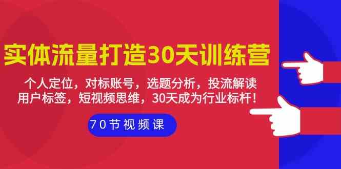 （9782期）实体-流量打造-30天训练营：个人定位，对标账号，选题分析，投流解读-70节-星宇网