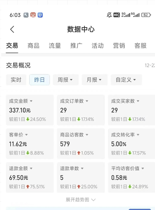 虚拟资料第四期，波浪思路+撸单玩法，新增闲鱼独家玩法-星宇网